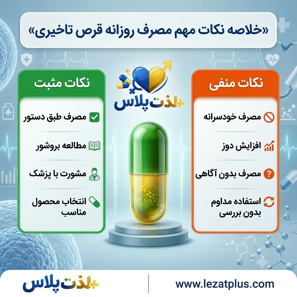 خلاصه نکات مهم درباره مصرف روزانه قرص تاخیری