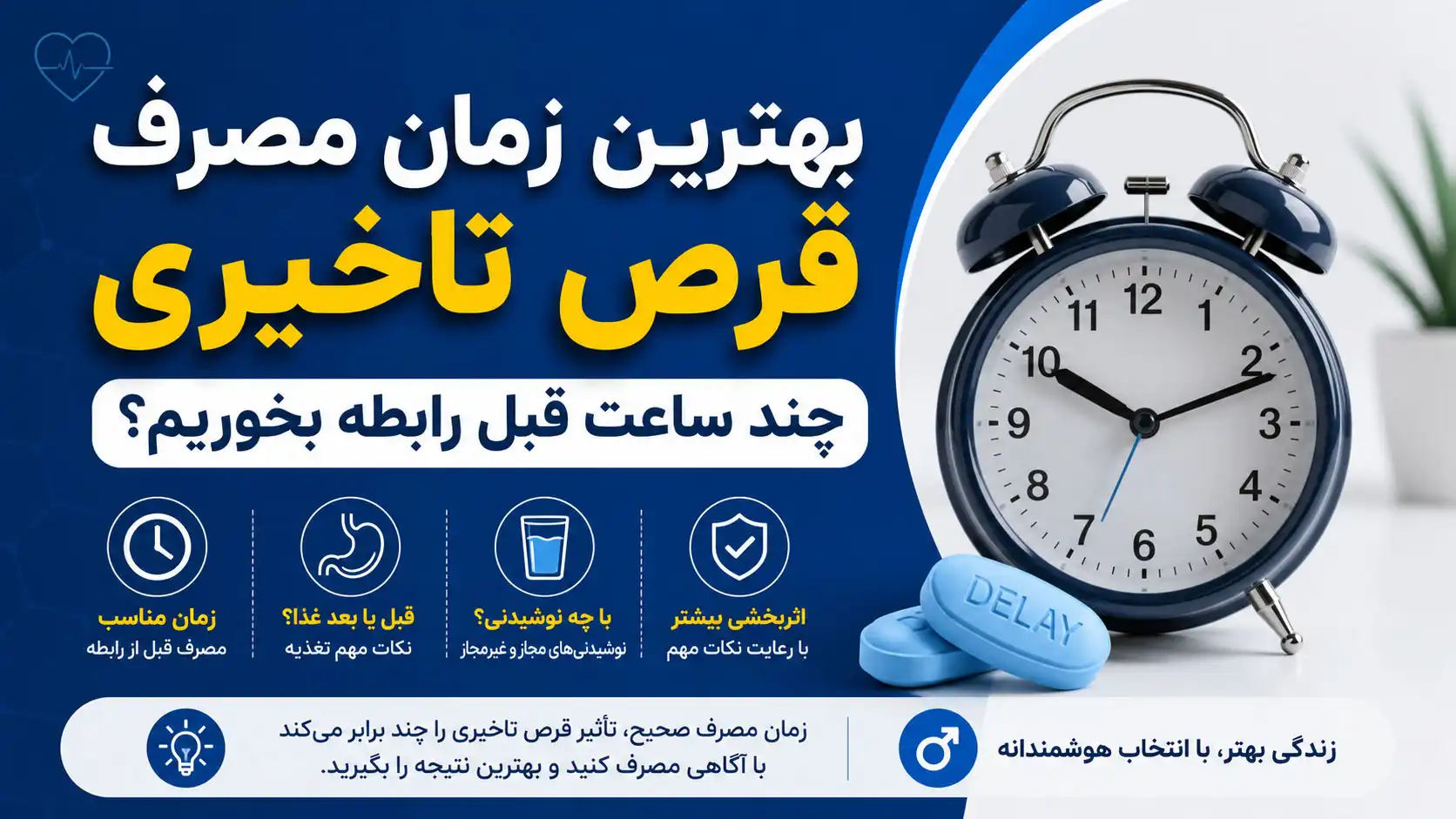بهترین-زمان-مصرف-قرص-تاخیری؛-چند-ساعت-قبل-رابطه-بخوریم؟