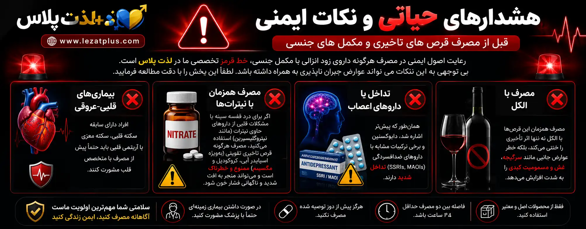هشدارهای-مهم-مصرف-قرص-تاخیری---عوارض-و-تداخلات-دارویی-زود-انزالی