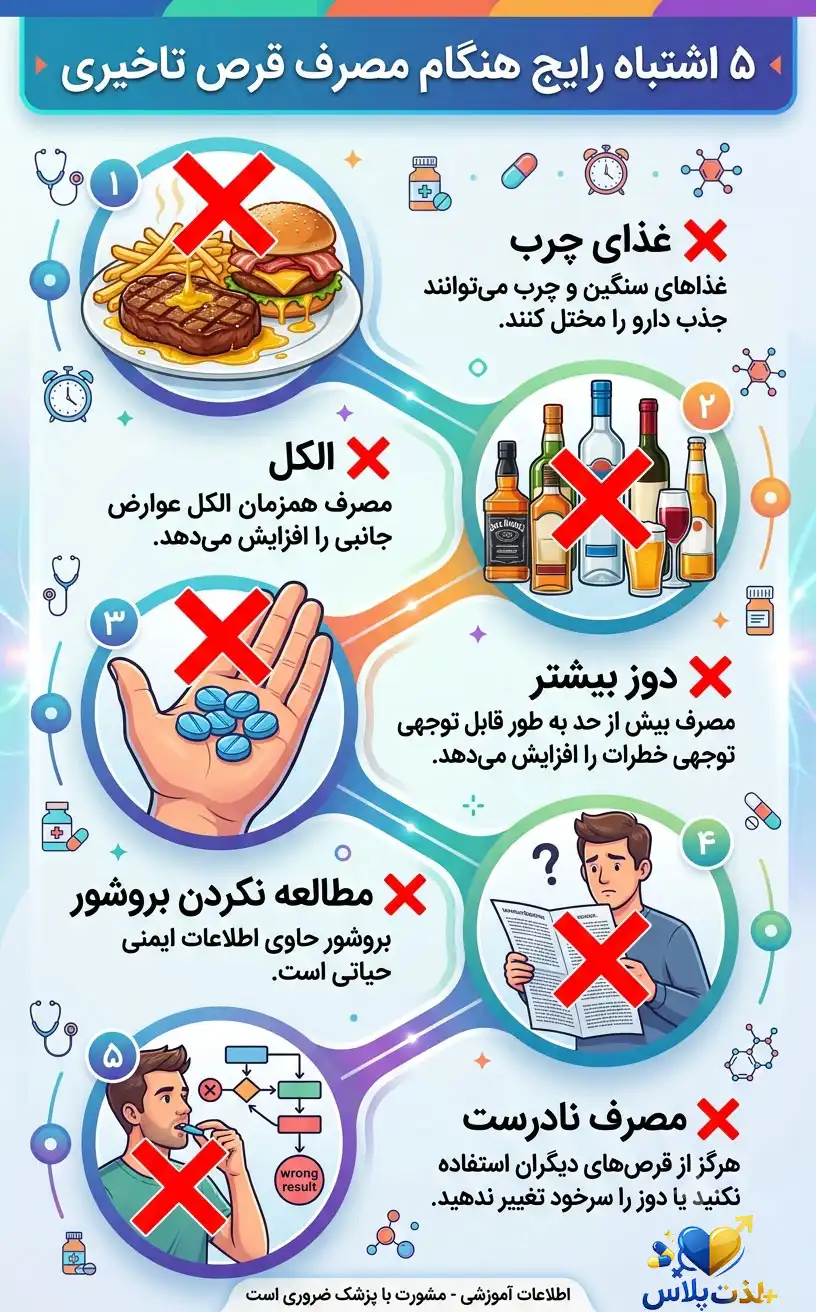 ۵-اشتباه-رایج-هنگام-مصرف-قرص-تاخیری-عکس